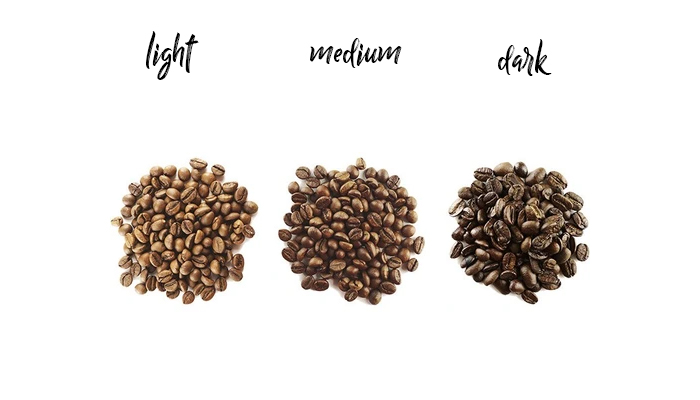 เมล็ดกาแฟคั่วกลาง - easycraftcoffee เกิดจากการ Caramelize