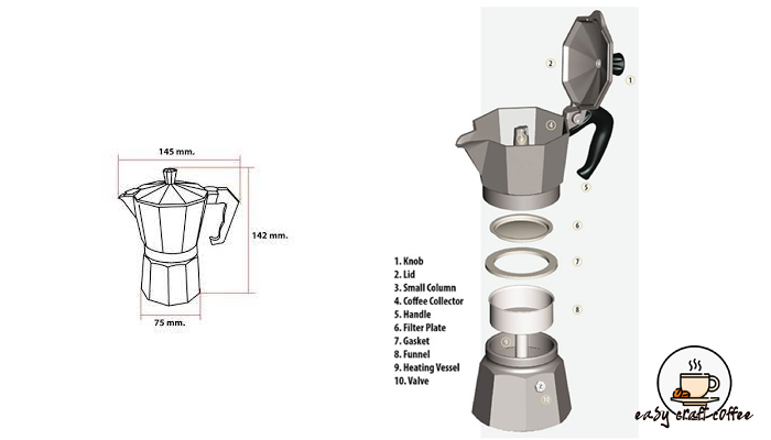 ชงกาแฟด้วย Moka pot